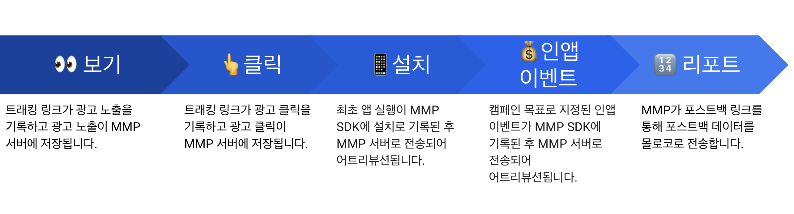 Screenshot 2024-03-18 at 3.01.28 PM.png