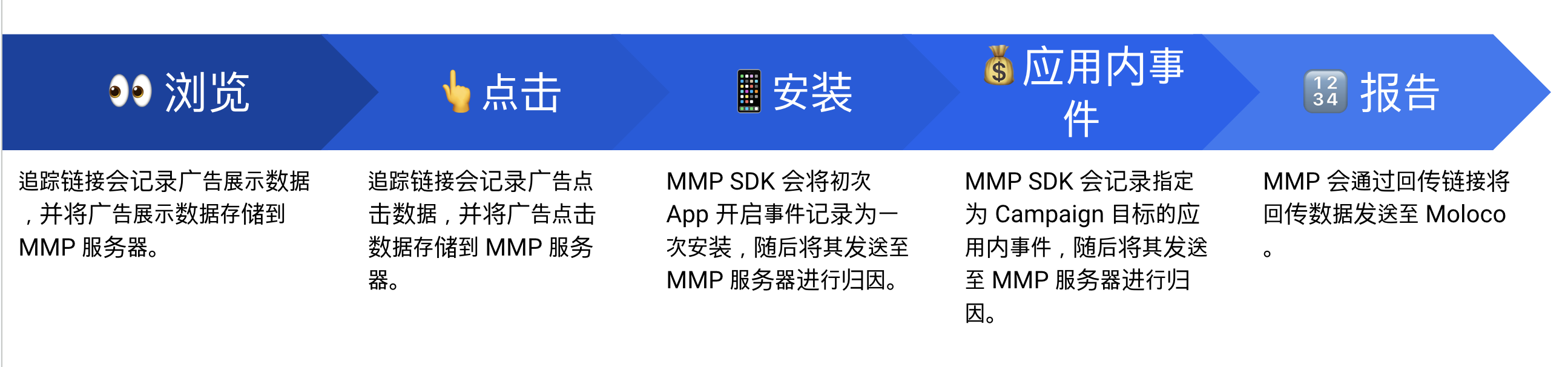 Screenshot 2024-03-18 at 3.10.22 PM.png