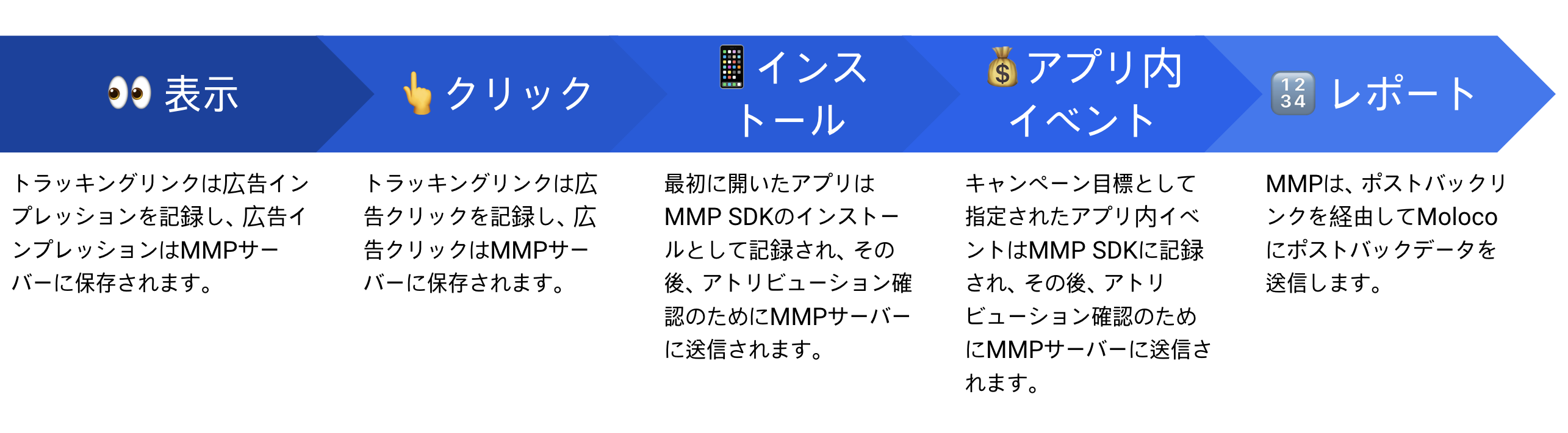 Screenshot 2024-03-18 at 3.05.52 PM.png