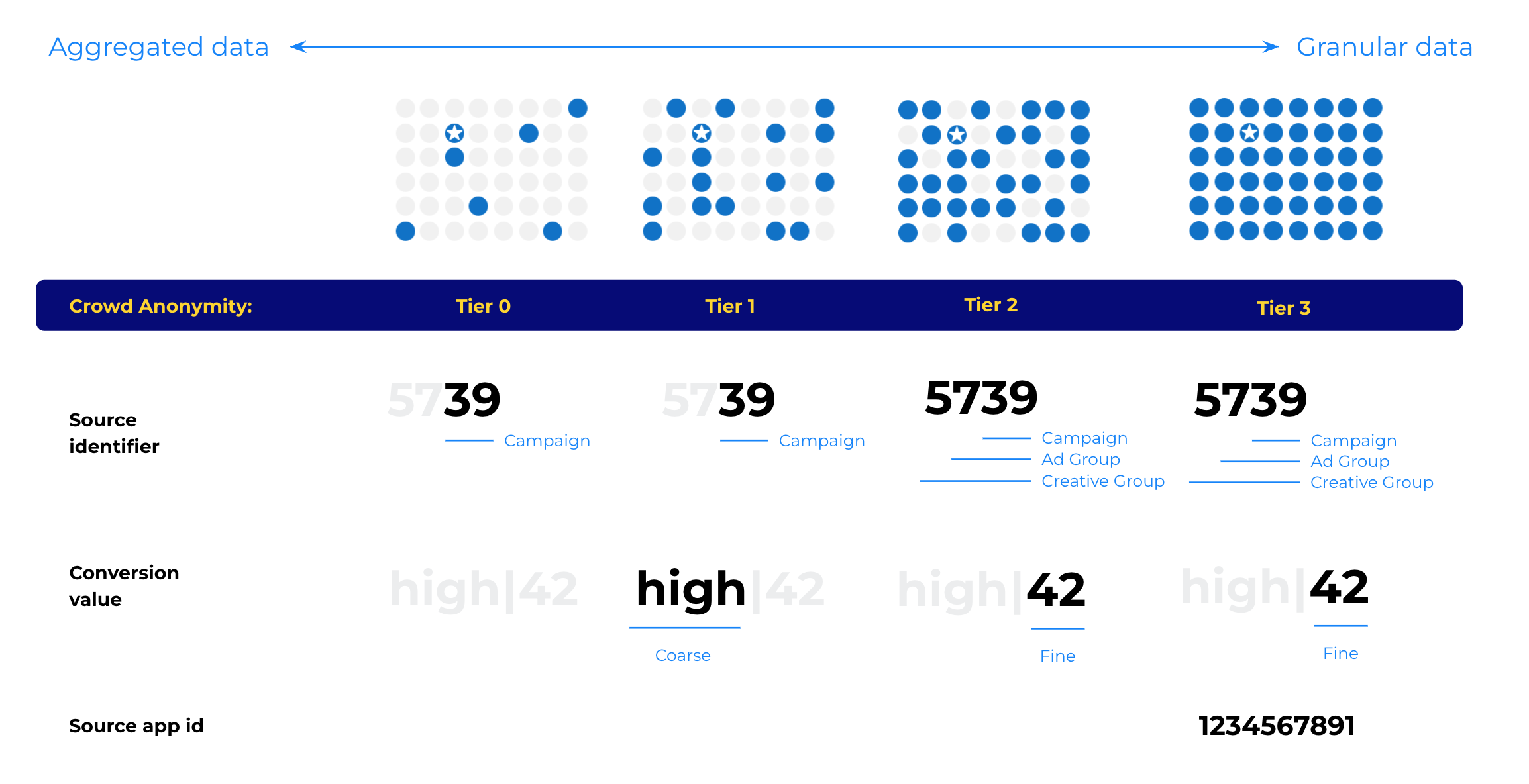 Screenshot 2023-06-15 at 12.29.22 PM.png